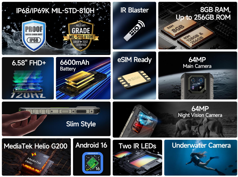 Ulefone Armor 22 Pro（9）